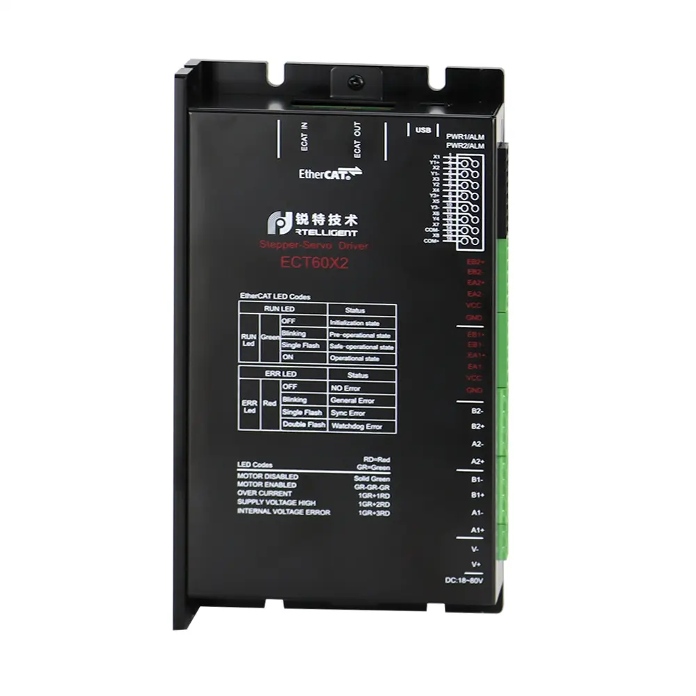 Fieldbus Closed loop Stepper Drive ECT60X2